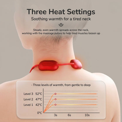 Almorio Neck Massager