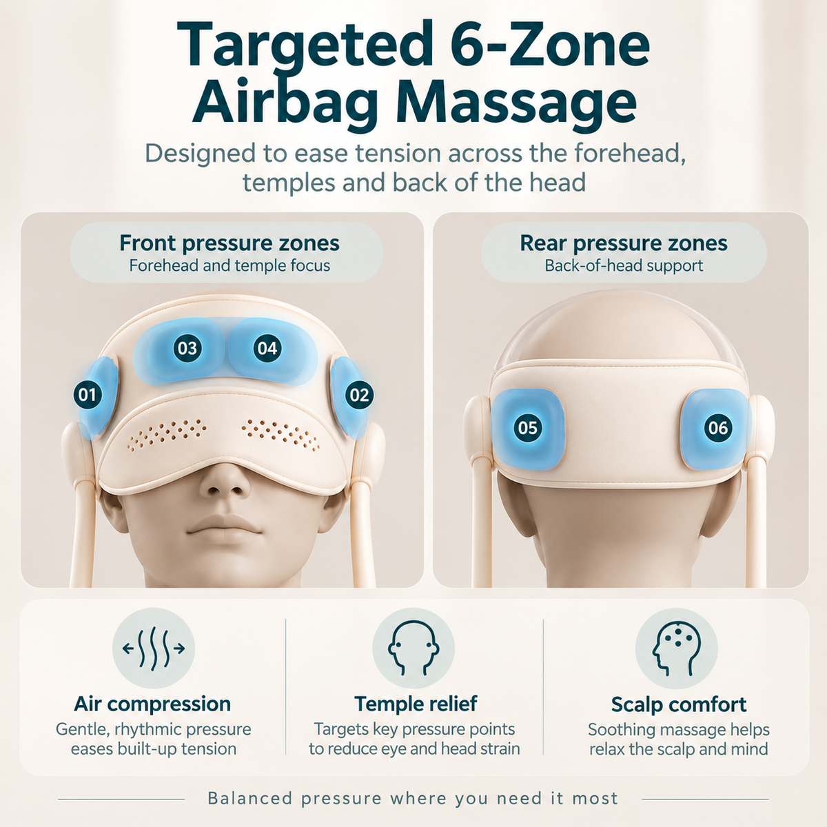 Electric Head & Eye Massager with Heat - 6-Zone Air Compression Head Massage Helmet
