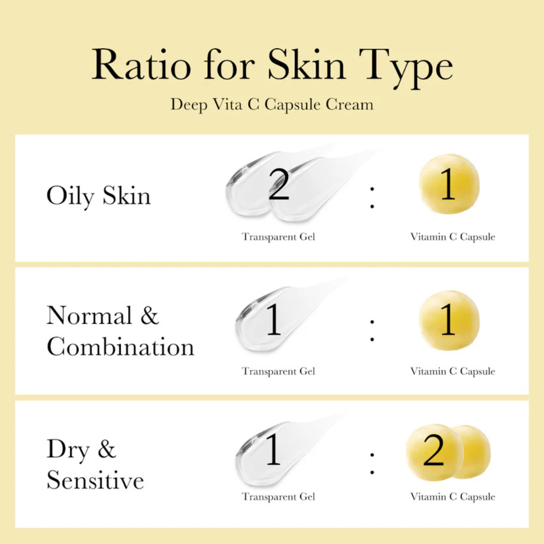 Almorio Deep Vita-C Capsule Cream