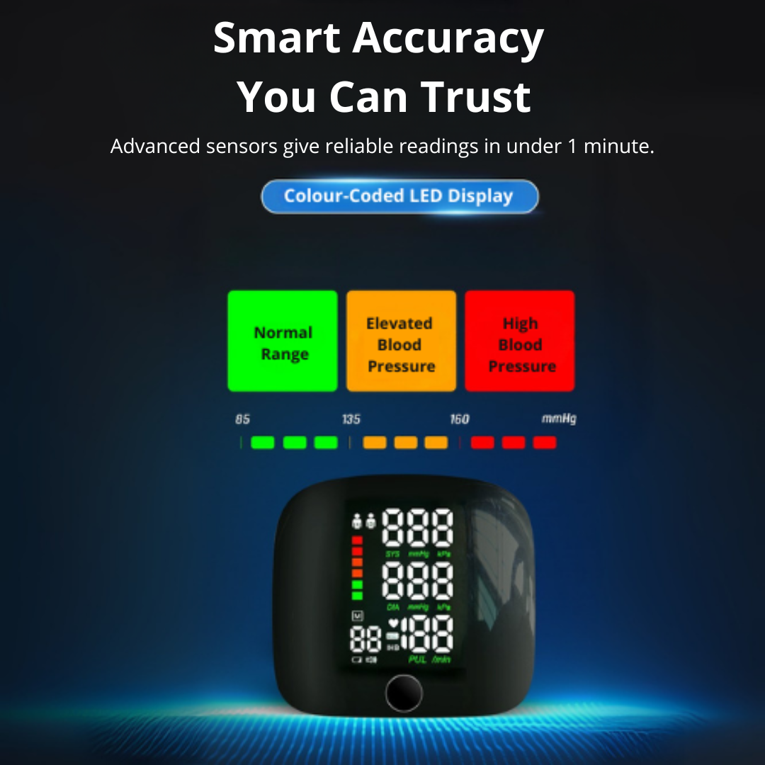 Almorio Smart Wrist Blood Pressure Monitor